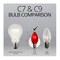 25Pk - Wintergreen 5W C7 Red Triple Dipped Transparent Incandescent Bulbs